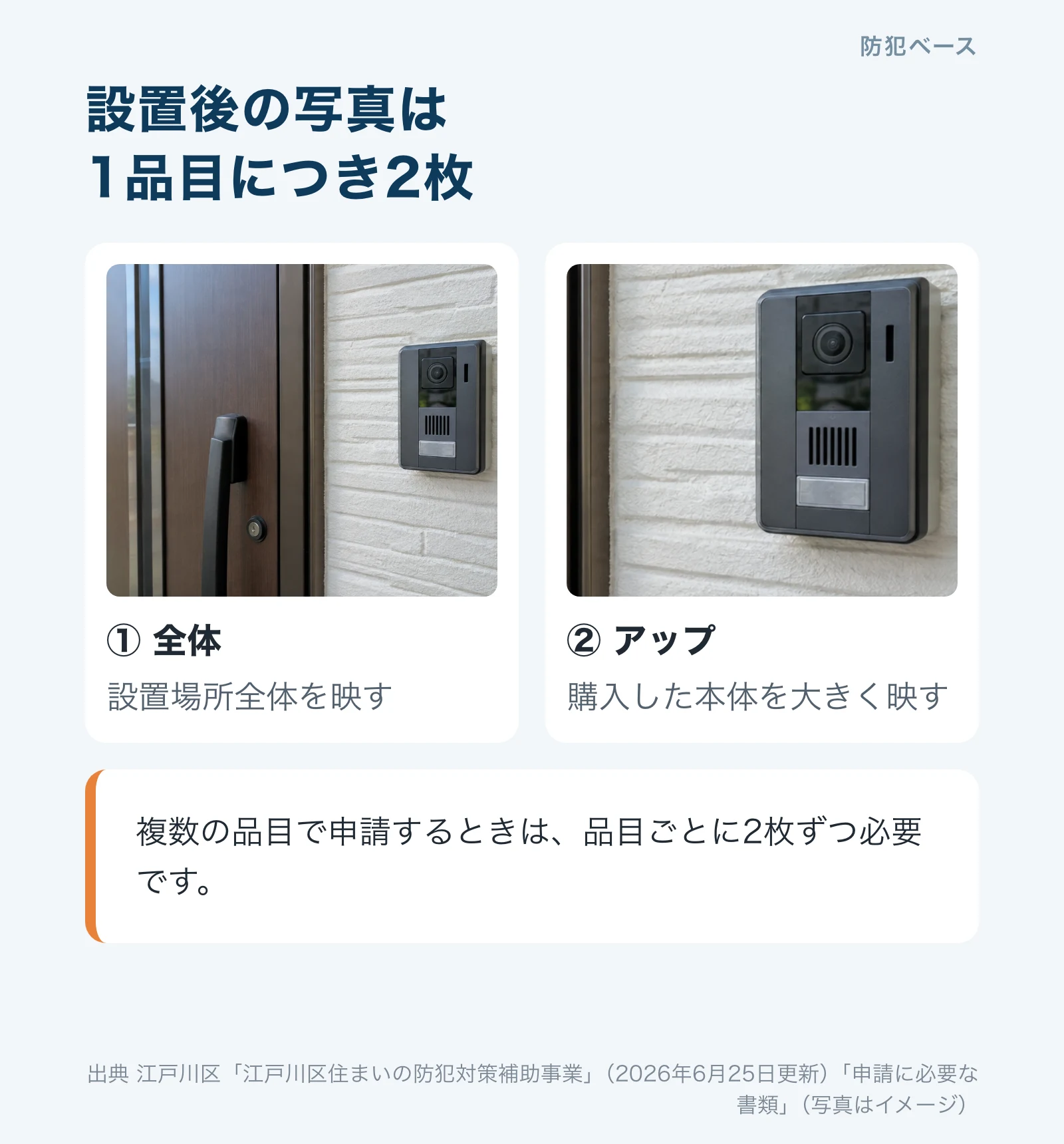 設置後の写真の見本。玄関の横に付けたインターホンを、設置場所全体が分かるように撮った写真と、本体を大きく撮った写真