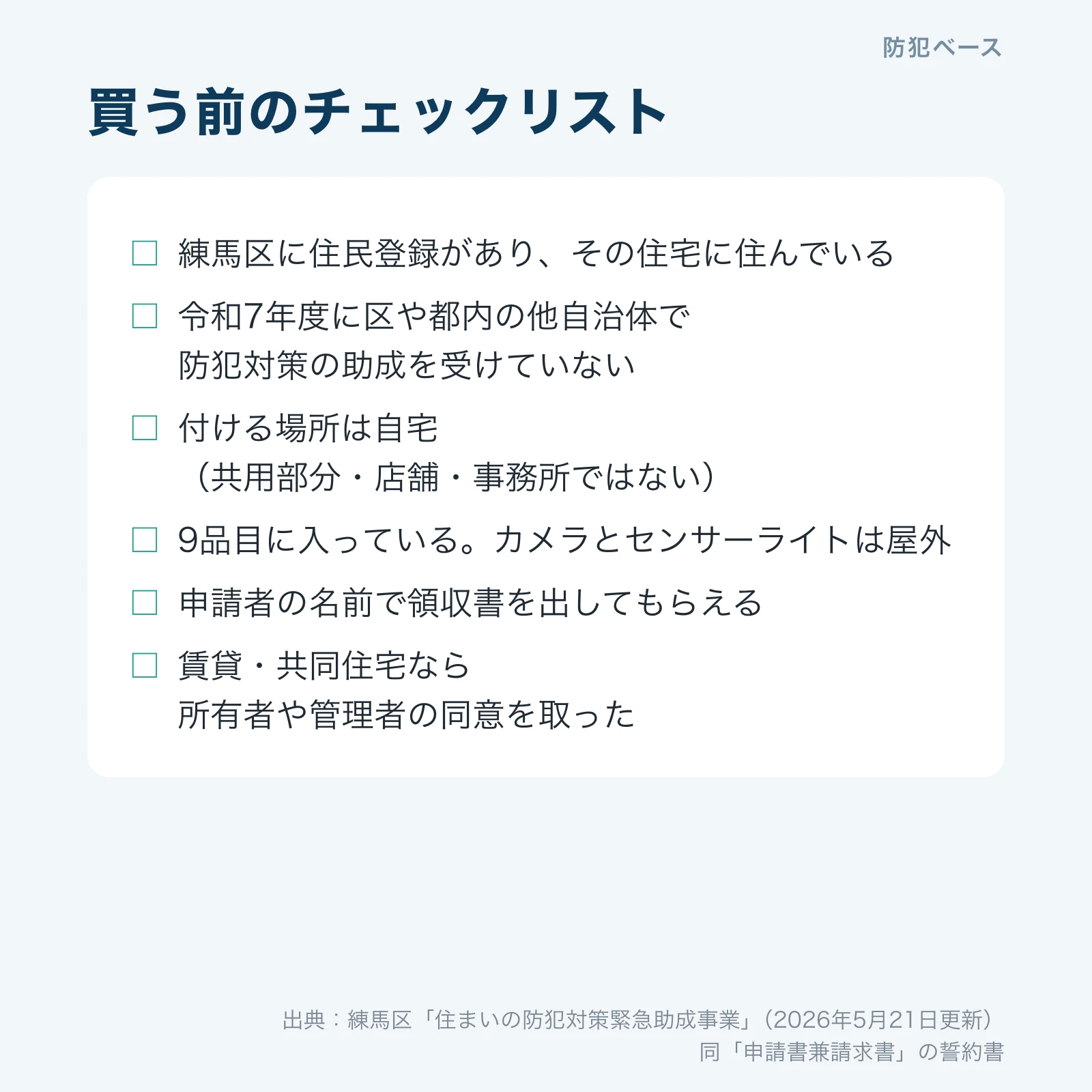買う前のチェックリスト。住民登録、令和7年度の受給歴、設置場所、対象品目、領収書、所有者の同意